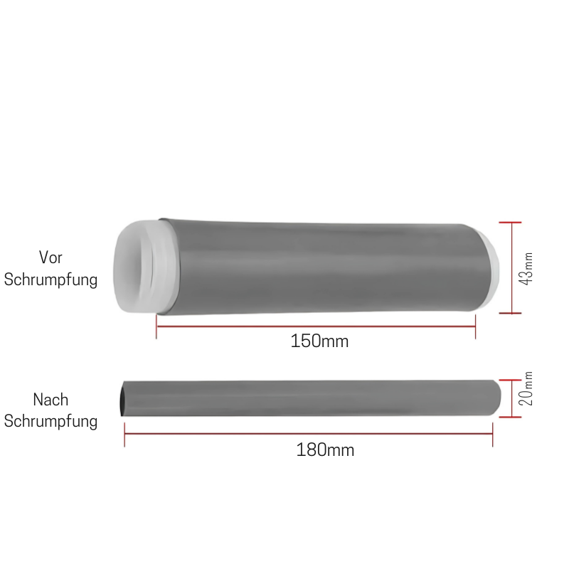 1+1 Kostenlos | ProGuan™ Hitzebeständiger Silikon-Griffschutz
