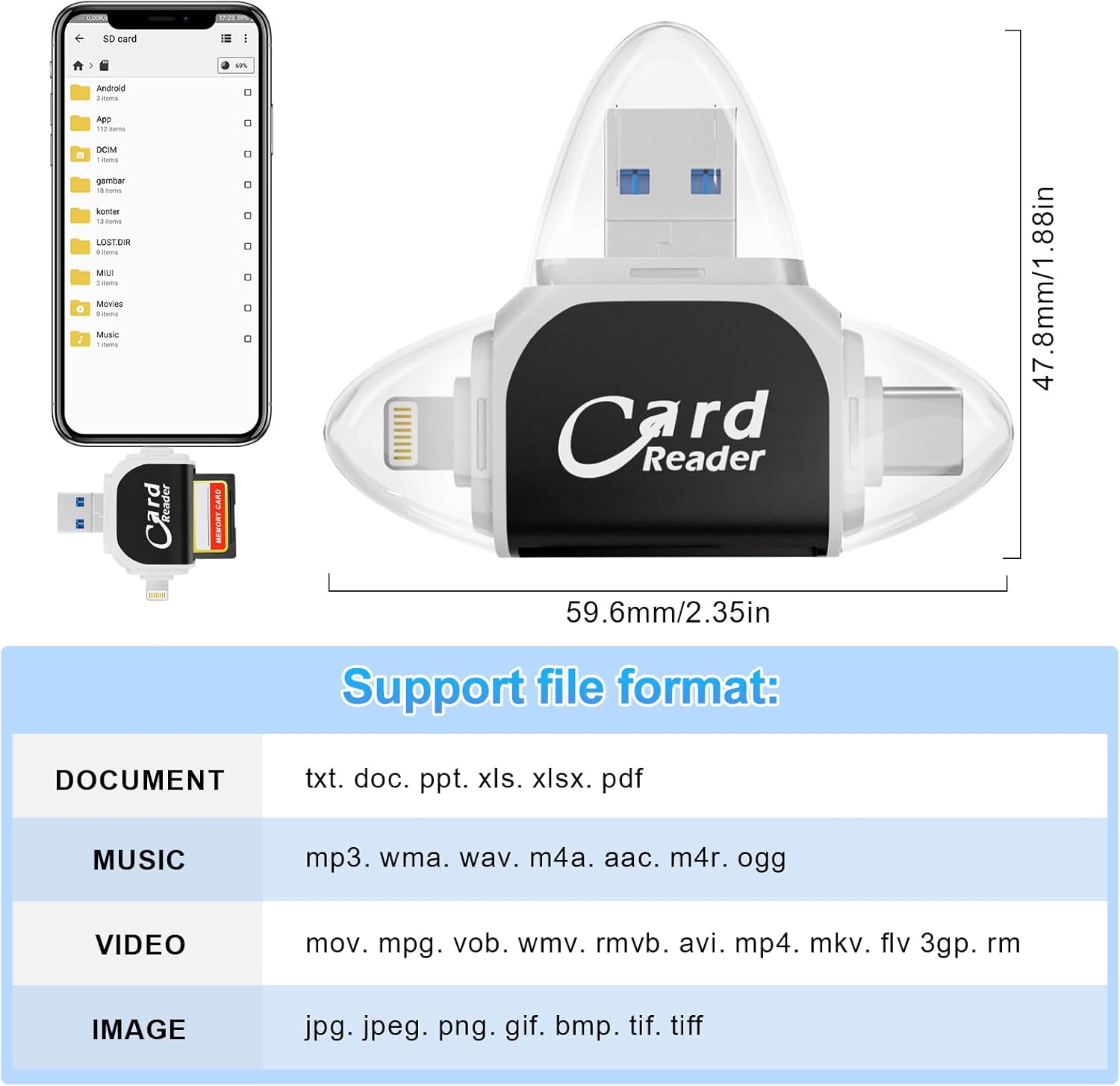 BytePort™ – 4-in-1 SD Card Reader | USB-C & USB 3.0