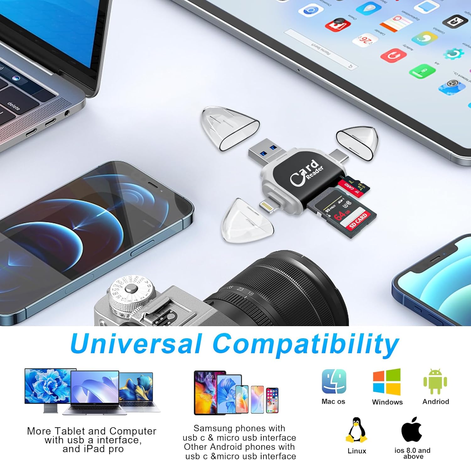 BytePort™ – 4-in-1 SD Card Reader | USB-C & USB 3.0