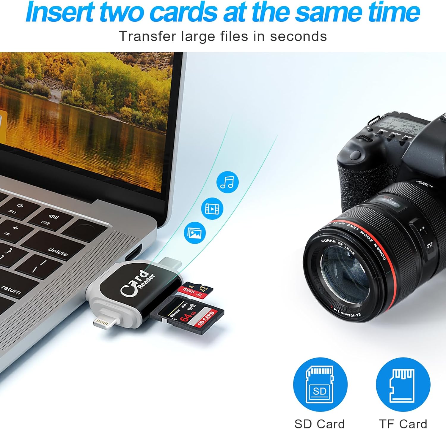 BytePort™ – 4-in-1 SD Card Reader | USB-C & USB 3.0
