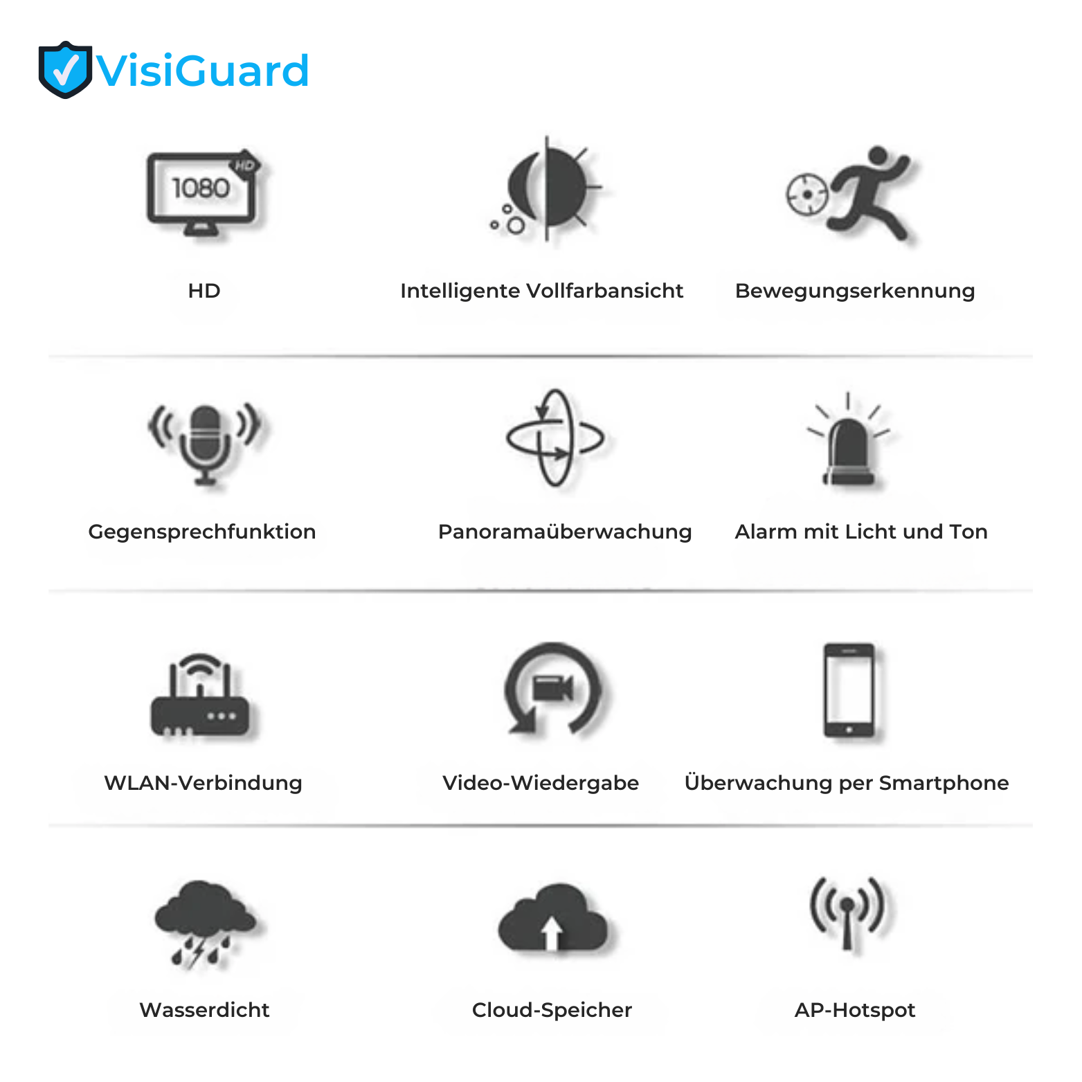 VisiGuard 1080p WLAN Überwachungskamera