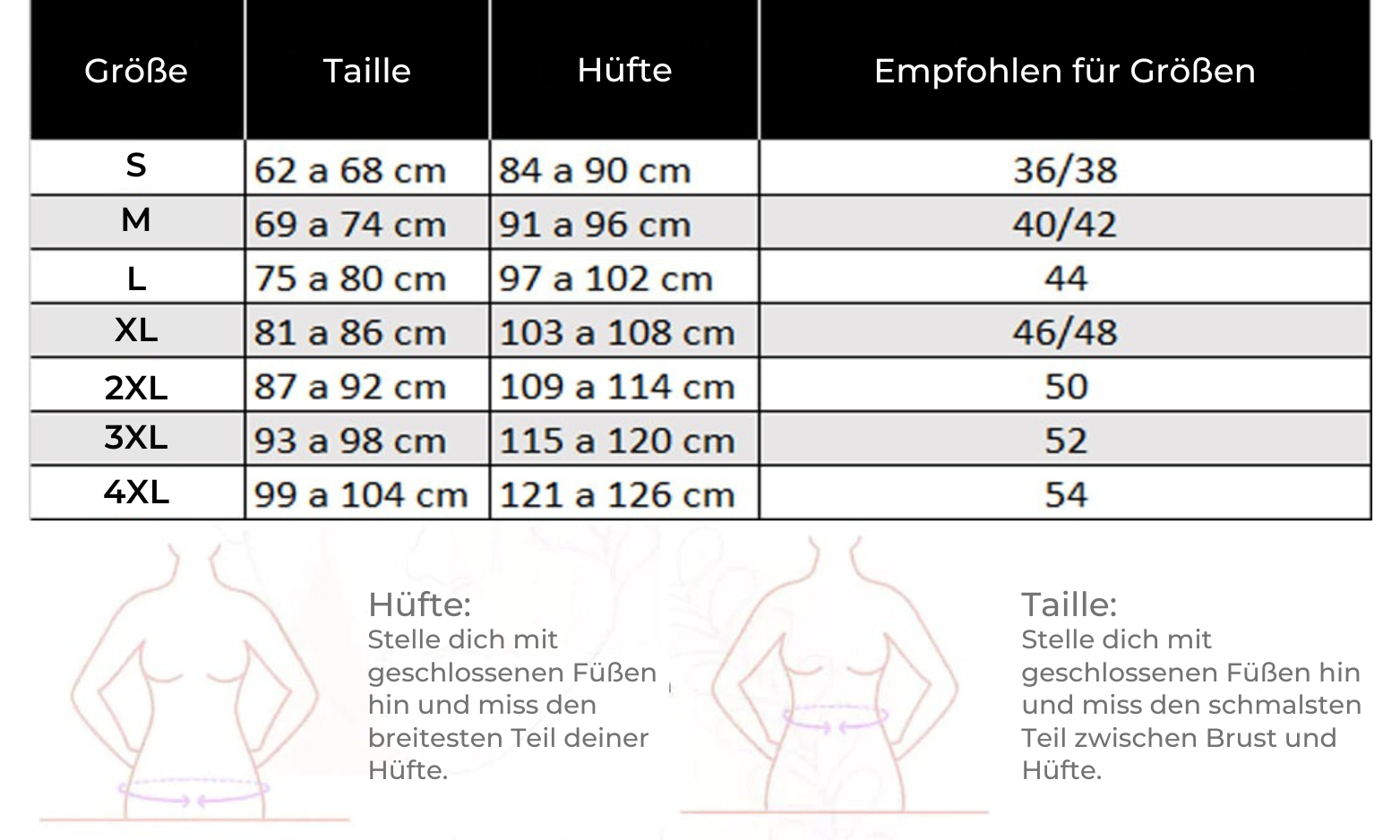 1+1 GRATIS | CurveFit™ Body Shaper und Po-Lifter